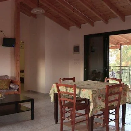 Otel Scrivas